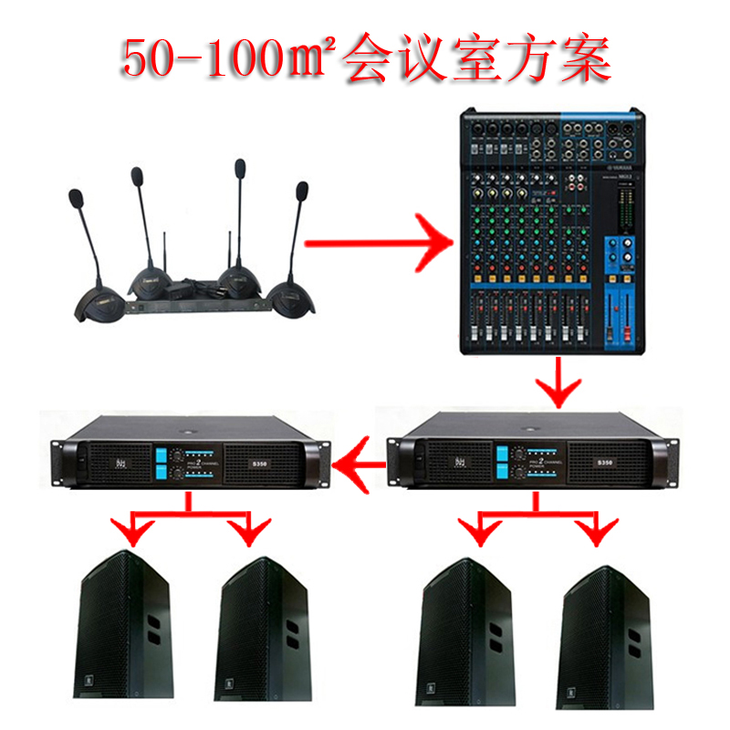 ARTTOO/安度 50-100平会议室解决方案二