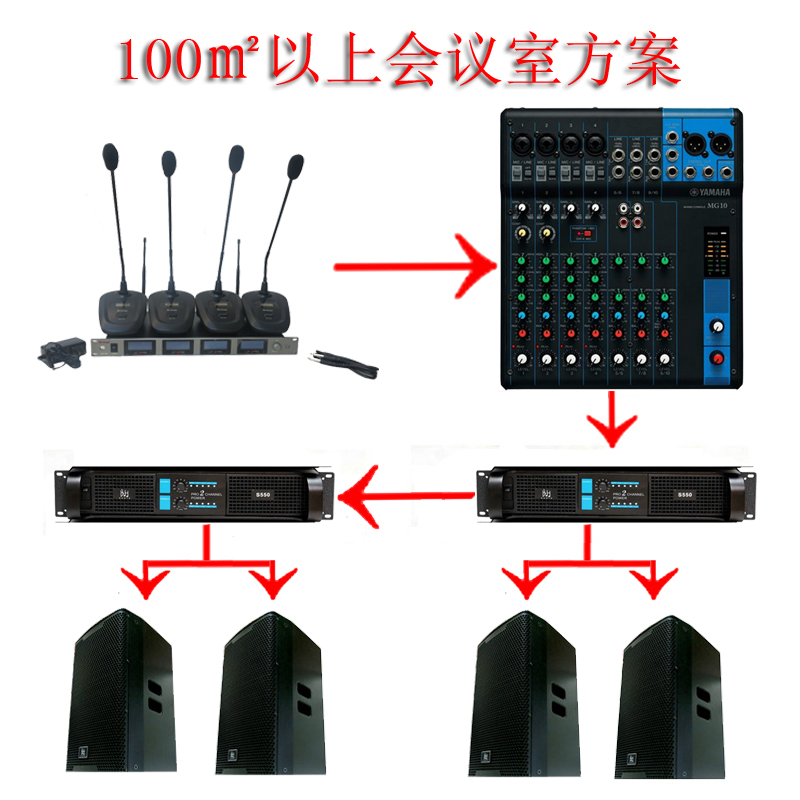 ARTTOO/安度 100平以上会议室 会议系统解决方案