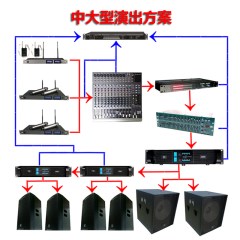 ARTTOO/安度 中大型演出方案